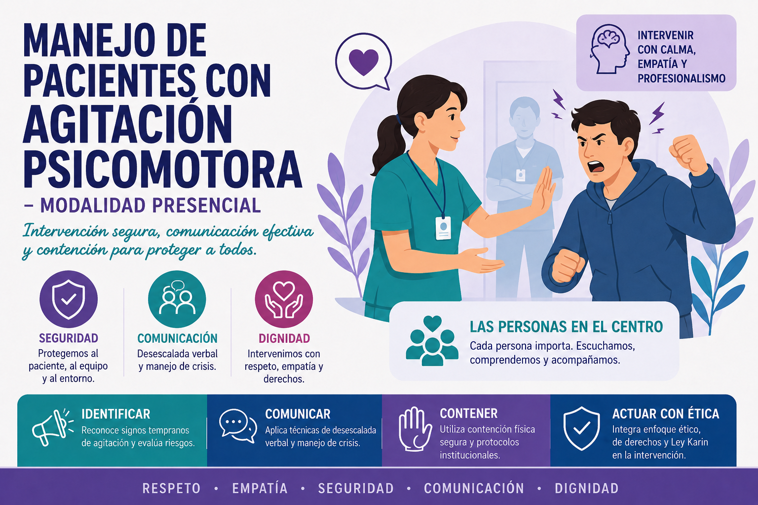 Manejo de Pacientes con Agitación Psicomotora – Presencial